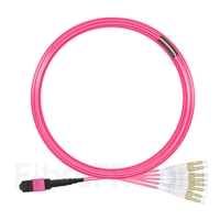 10m MTP Femelle vers 4 LC UPC Duplex 8 Fibres OM4 (OM3) 50/125 Câble Breakout Multimode, Type B, Élite, LSZH, Magenta