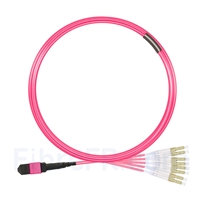 5m MTP Femelle vers 4 LC UPC Duplex 8 Fibres OM4 (OM3) 50/125 Câble Breakout Multimode, Type B, Élite, LSZH, Magenta