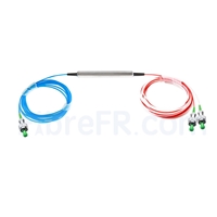 Circulateur optique insensible à la polarisation 3 ports FC / APC 1310nm