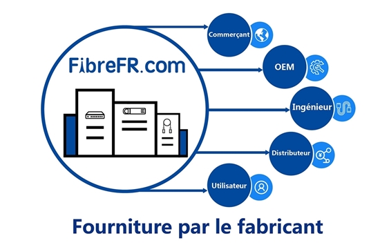 Image de paiement unique